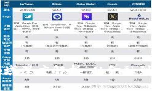区块链审计应用领域深度解析：从金融到供应链的全景视图